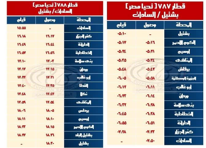الهيئة القومية لسكك حديد مصر 1