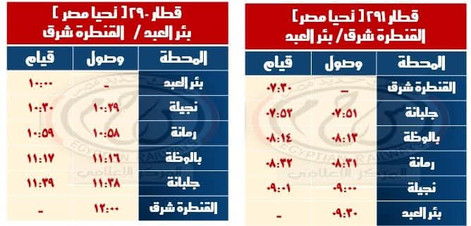 الهيئة القومية لسكك حديد مصر 3