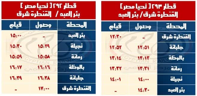 الهيئة القومية لسكك حديد مصر 2