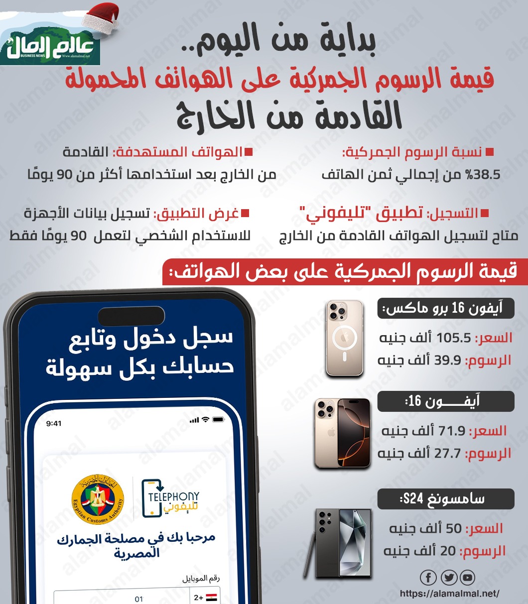 جمارك