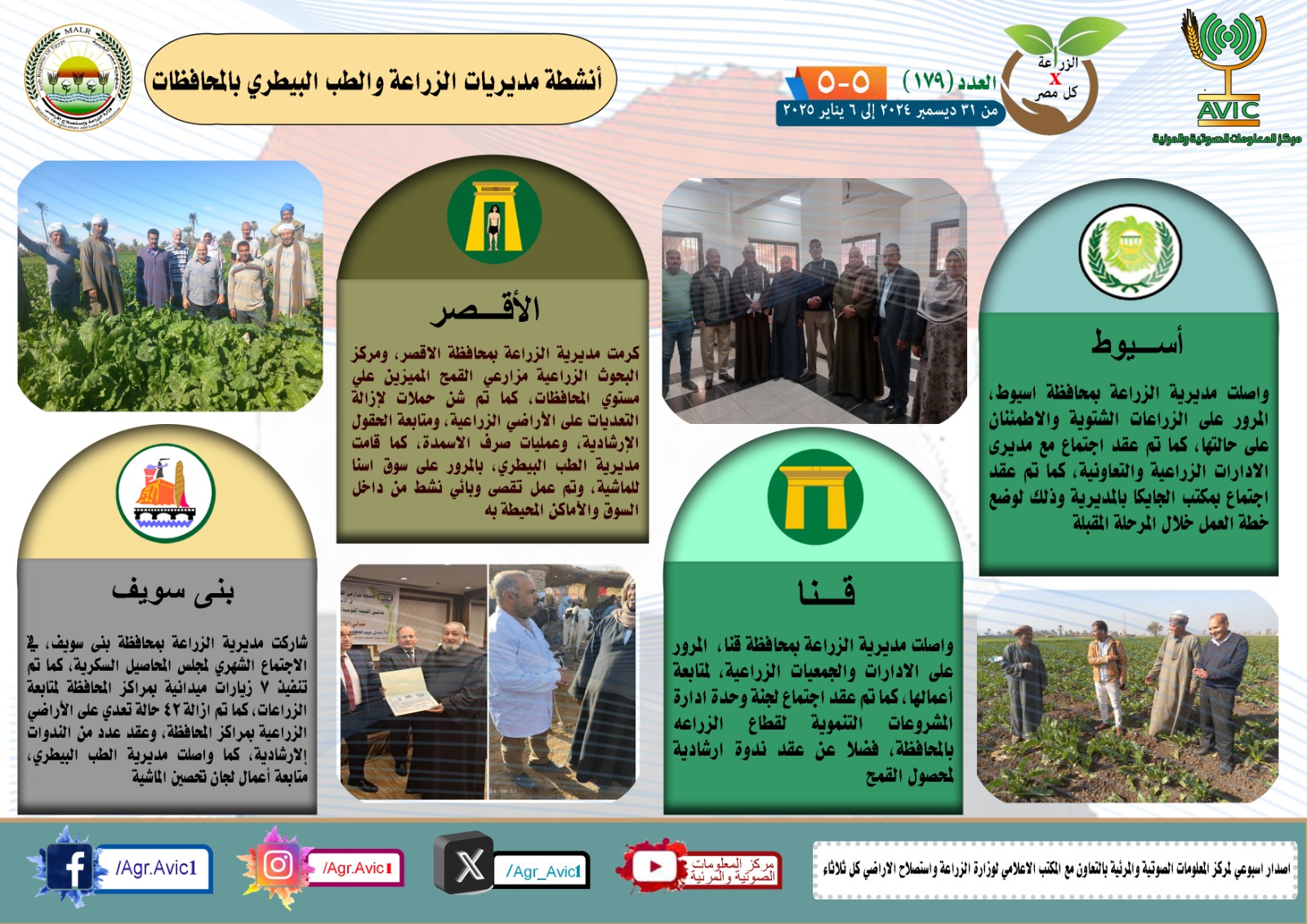 أنشطة مدريات الزراعة والطب البيطرى 