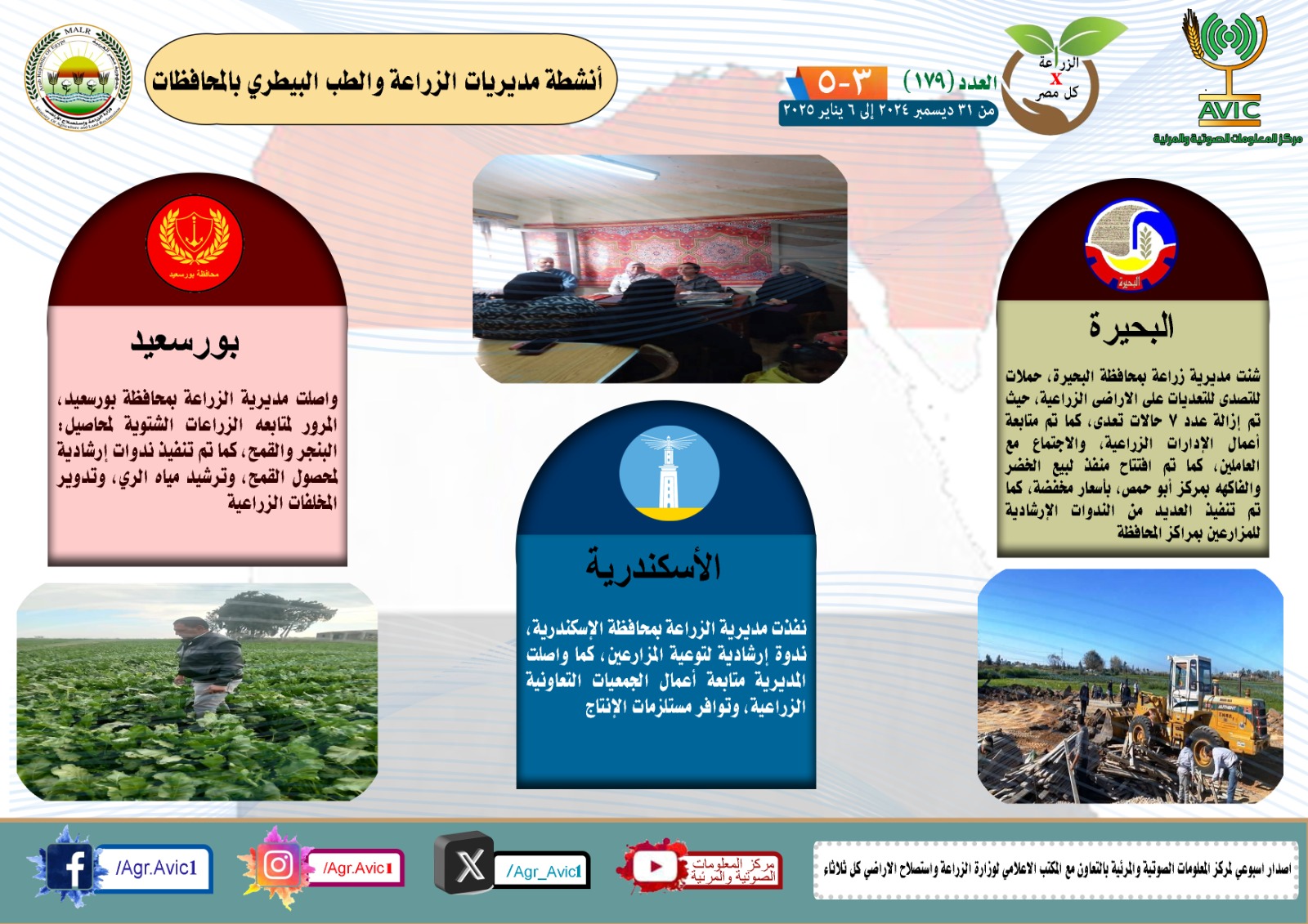 أنشطة مدريات الزراعة والطب البيطرى 