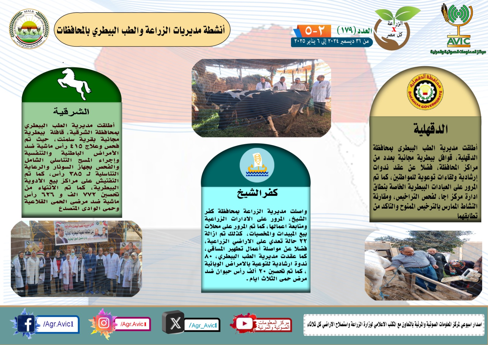 أنشطة مدريات الزراعة والطب البيطرى 