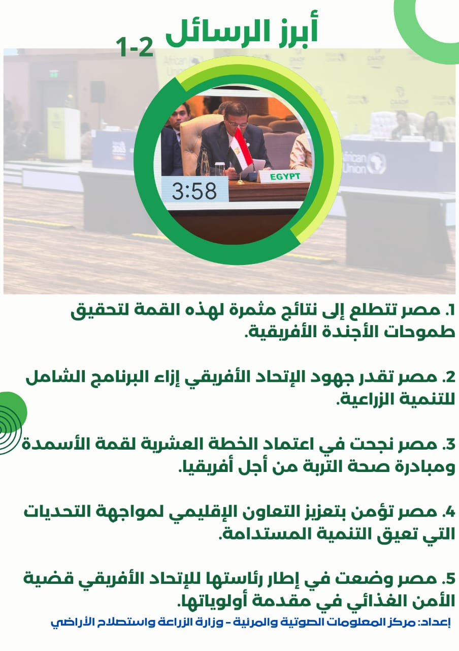 أبرز رسائل الوزير خلال القمة