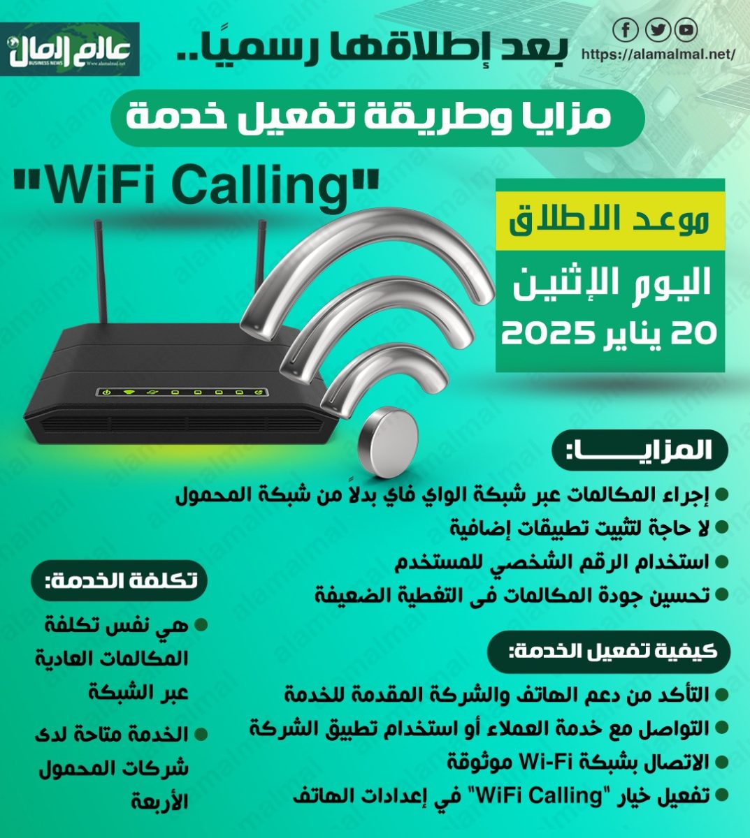 مكالمات الواى فاى 