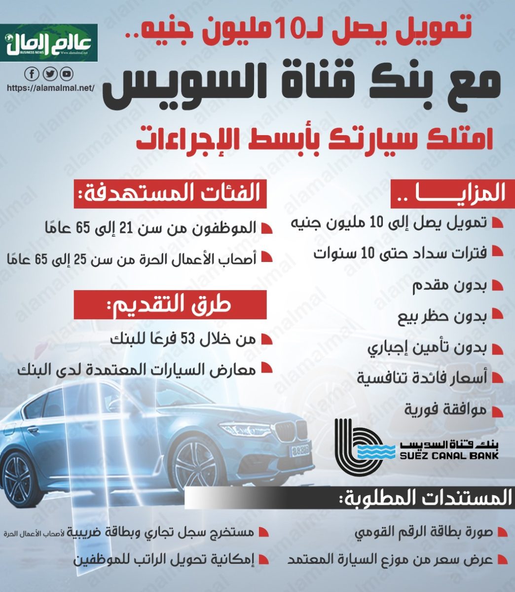 بنك قناة السويس تمويل السيارات 