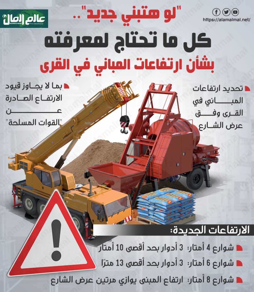اشتراطات البناء 