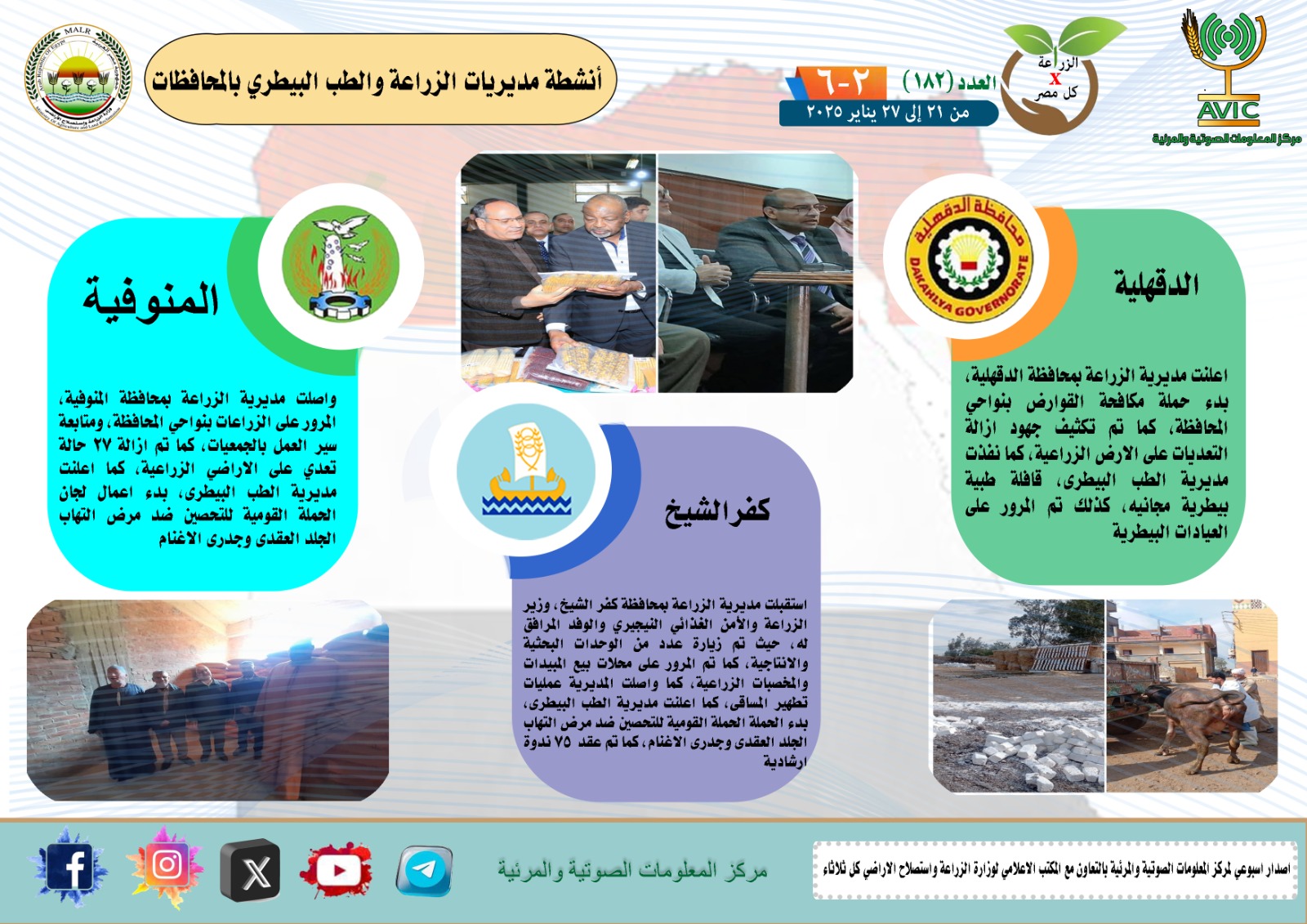 جهود مديريات الزراعة