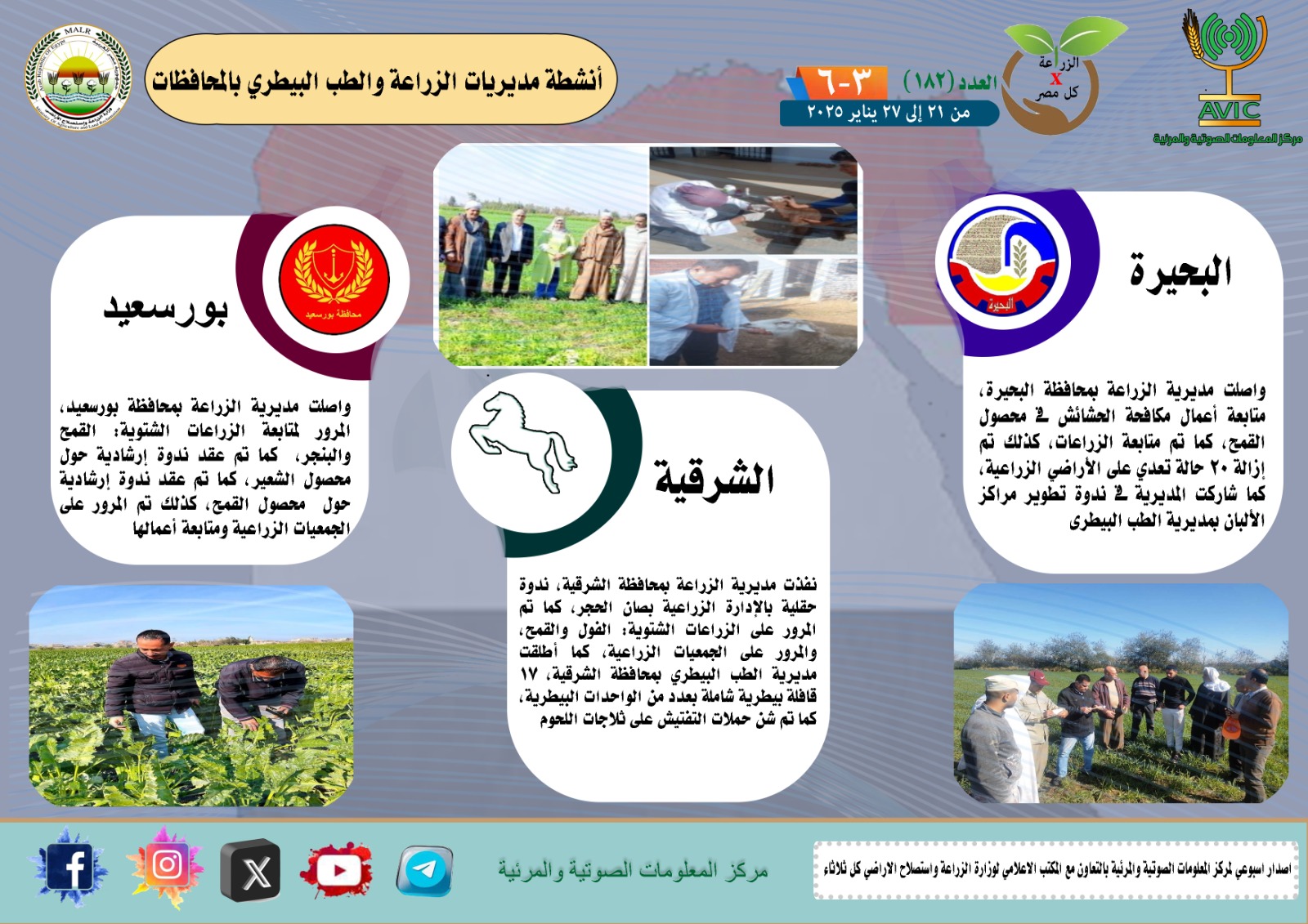 جهود مديريات الزراعة