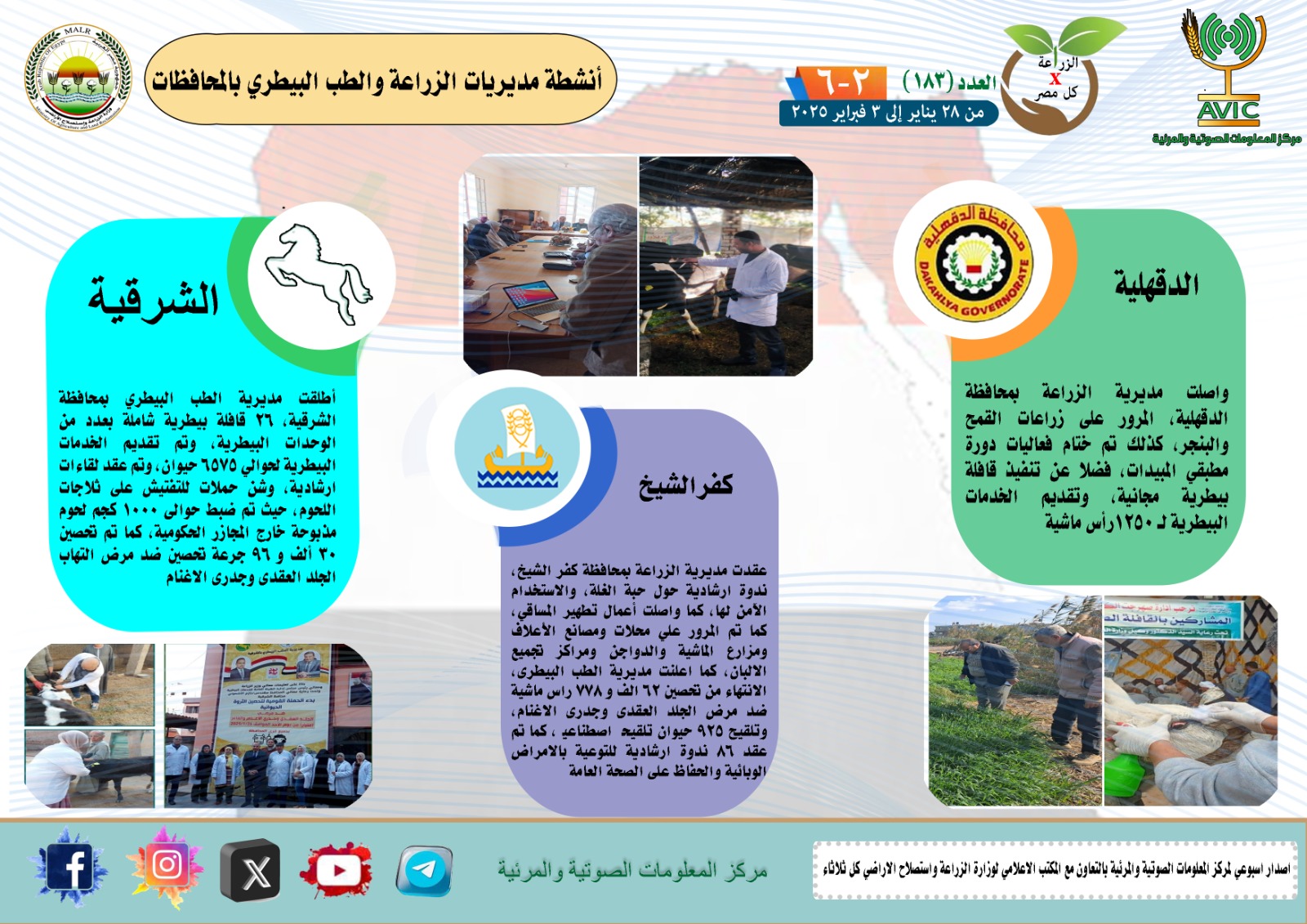 أنشطة مديرات الزراعة والطب البيطرى