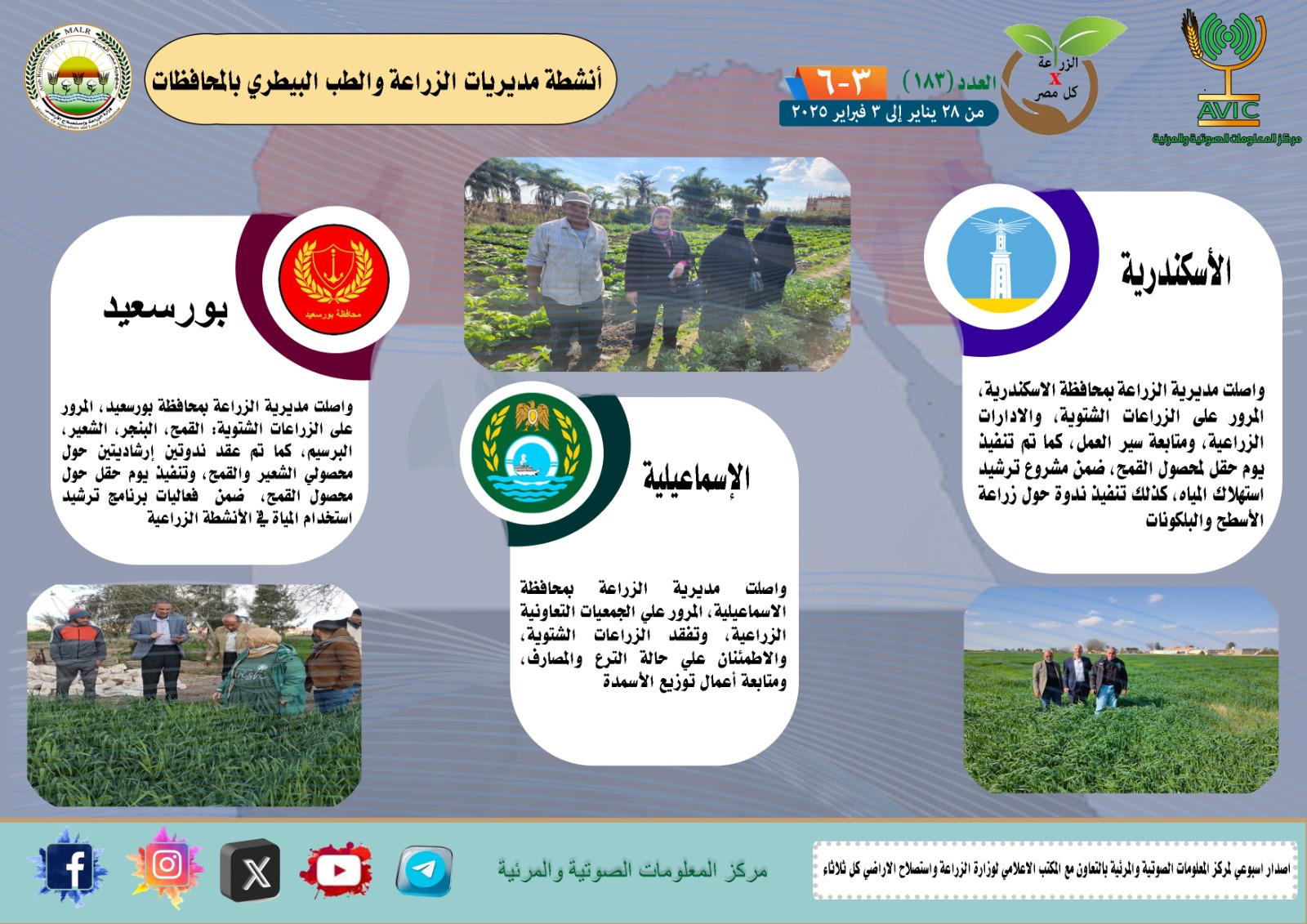 أنشطة مديرات الزراعة والطب البيطرى