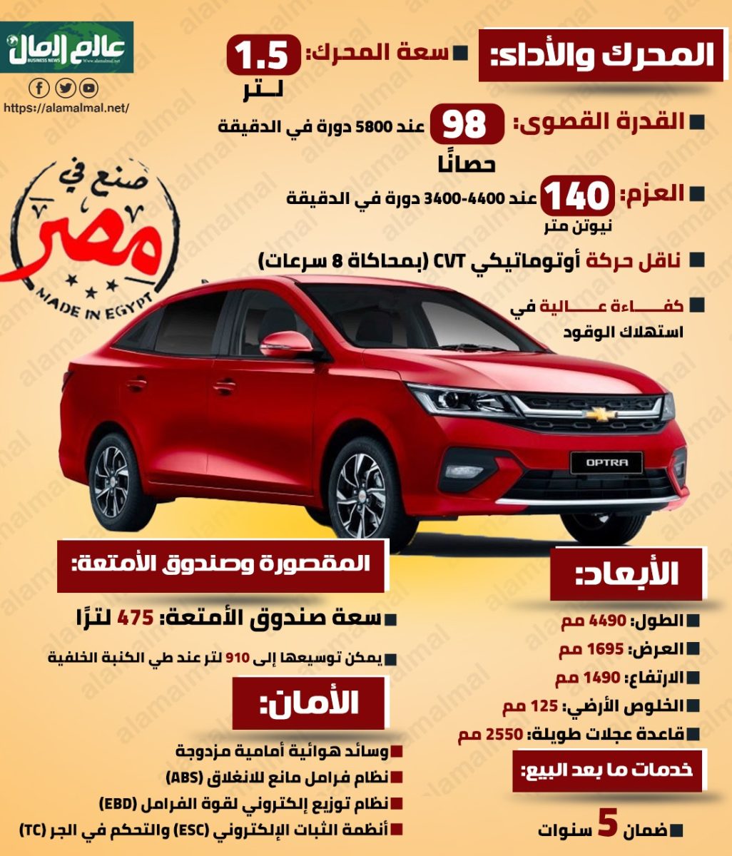 شيفيرليه اوبترا 