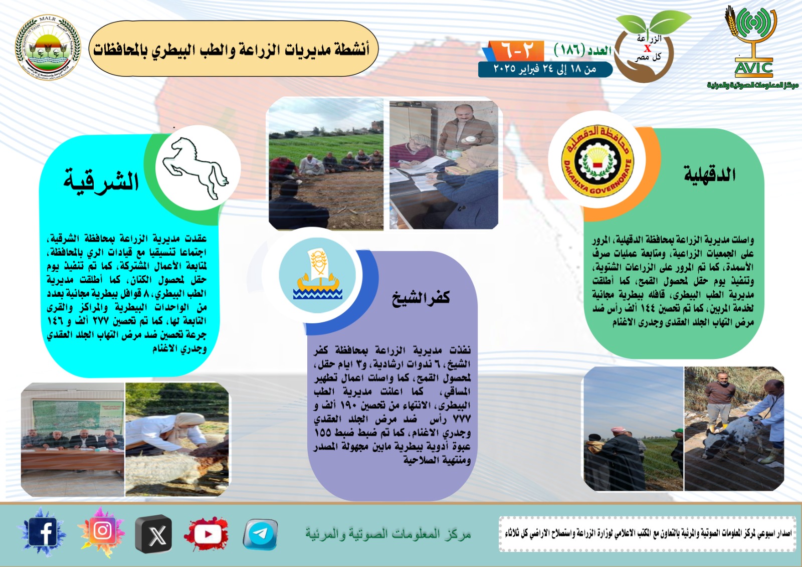 أنشطة جهود مديريات الزراعة