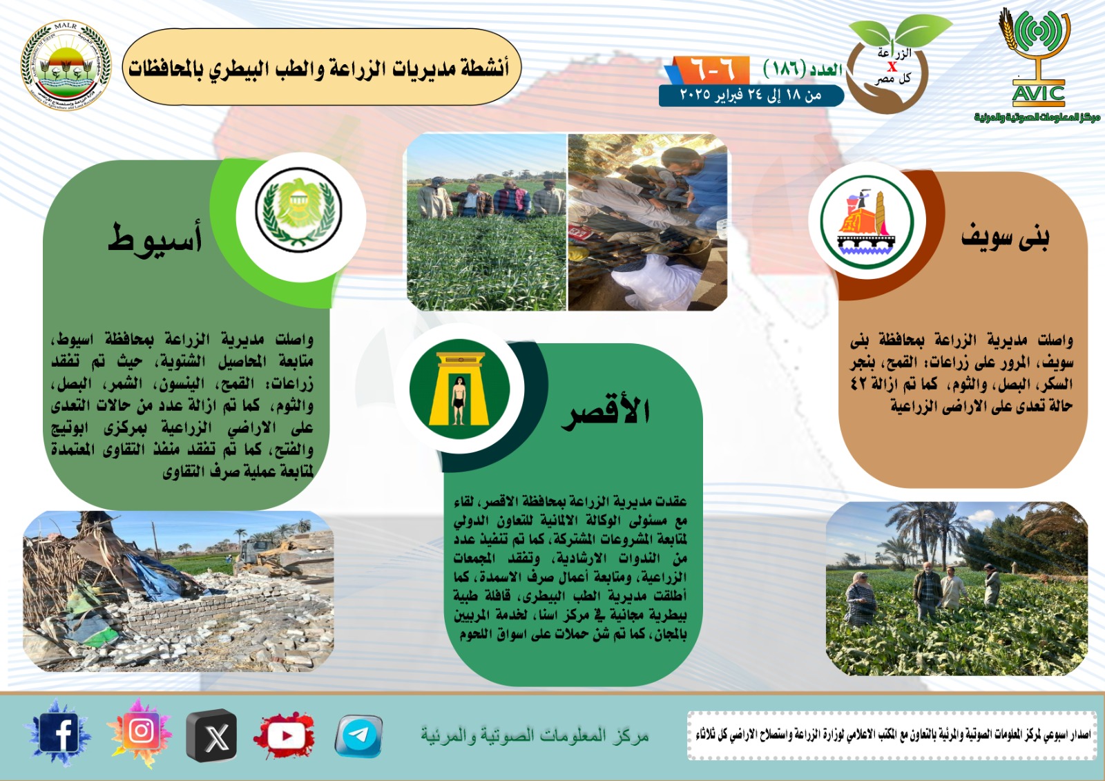 أنشطة جهود مديريات الزراعة