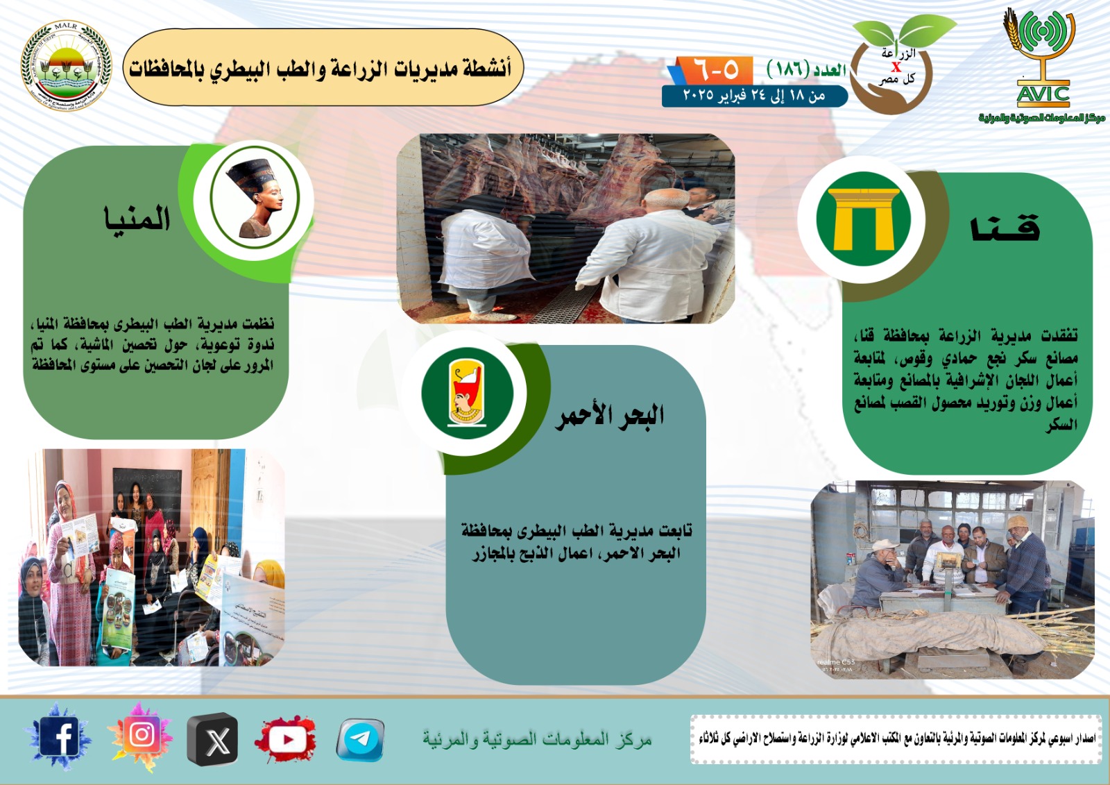 أنشطة جهود مديريات الزراعة
