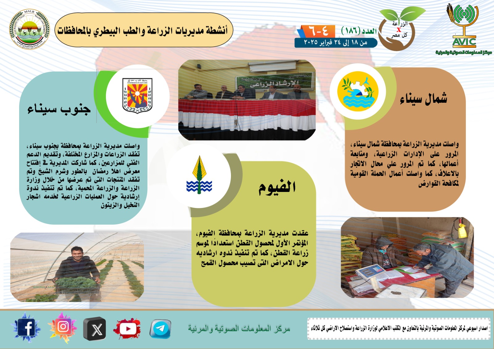 أنشطة جهود مديريات الزراعة