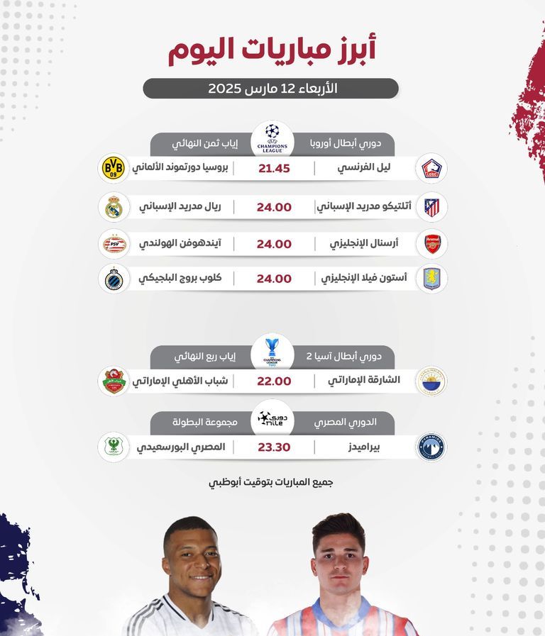 مواعيد مباريات اليوم الأربعاء والقنوات الناقلة