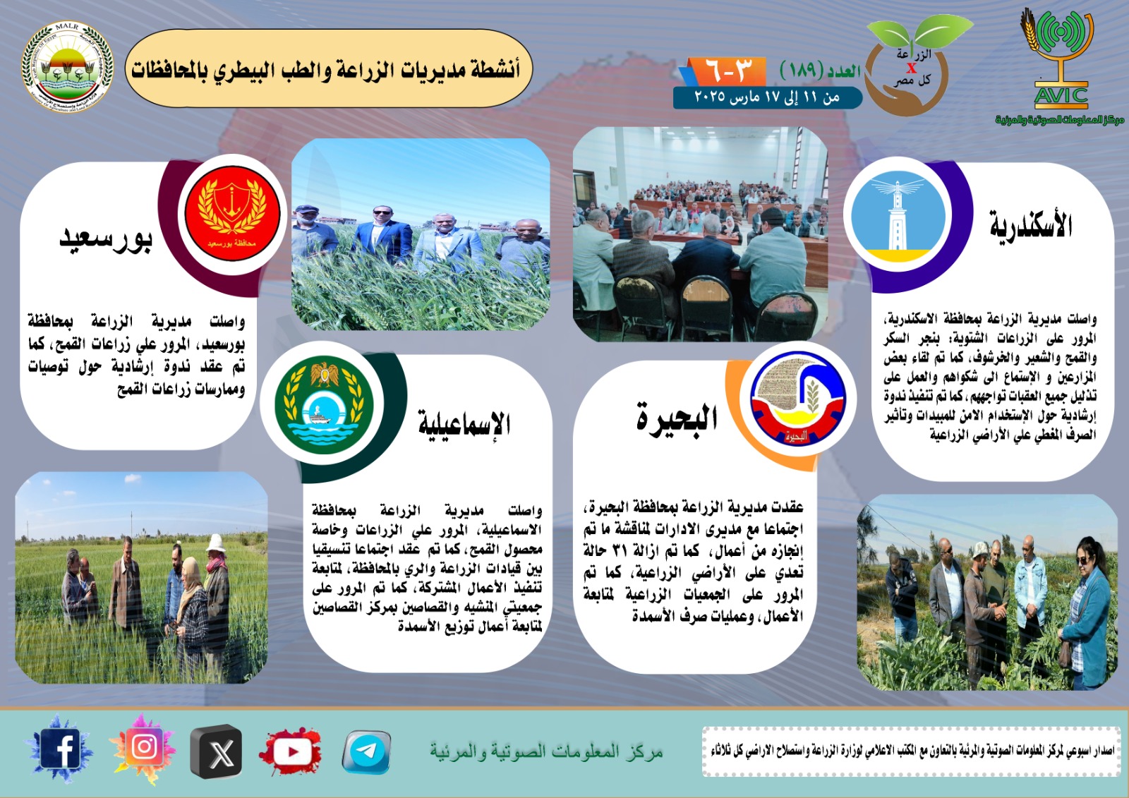 جهود مديريات الزراعة 