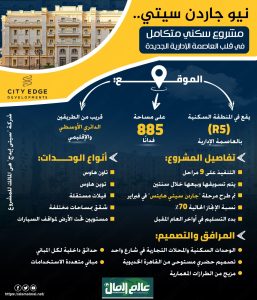 نيو جاردن سيتي