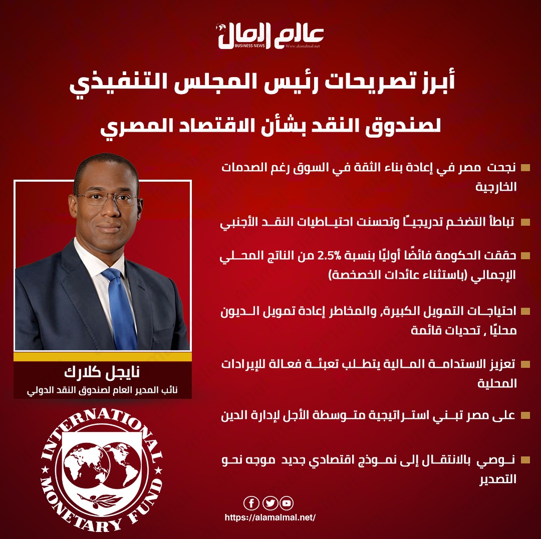 صندوق النقد