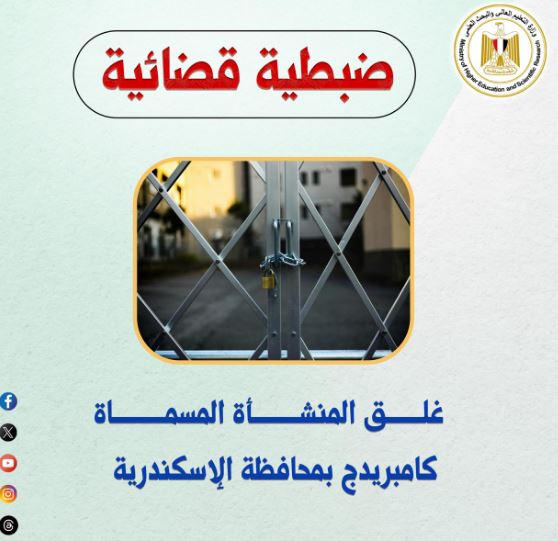 إغلاق كيان وهمى