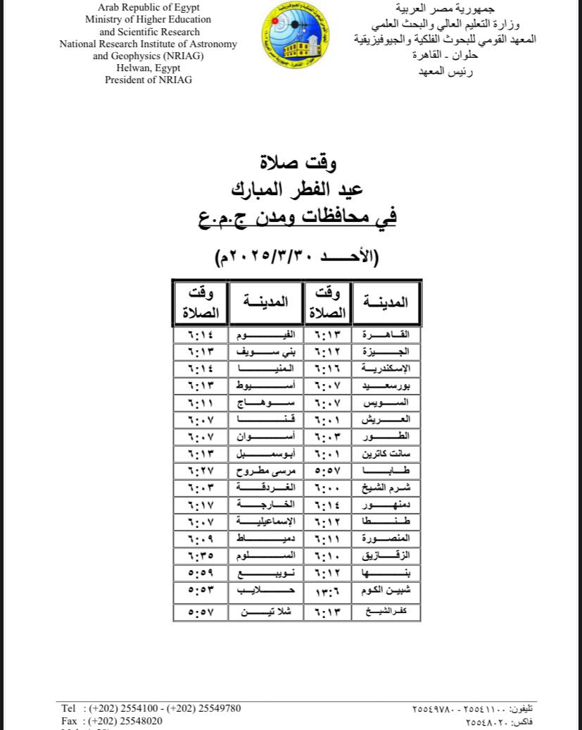 موعد صلاة عيد الفطر 2025