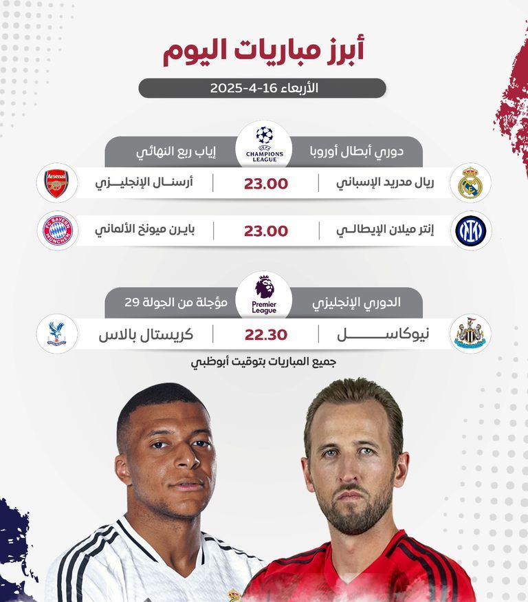 جدول مباريات اليوم الأربعاء