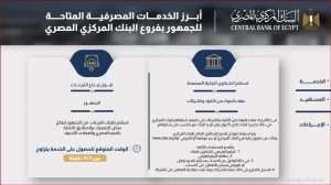 رقم 2 البنك المركزى