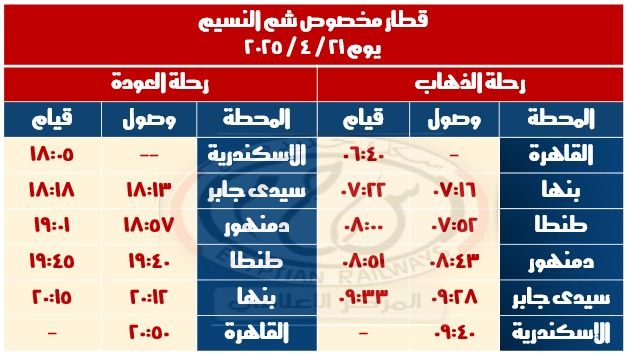 إنطلاق قطار مخصوص للنزهة من القاهرة للإسكندرية والعكس