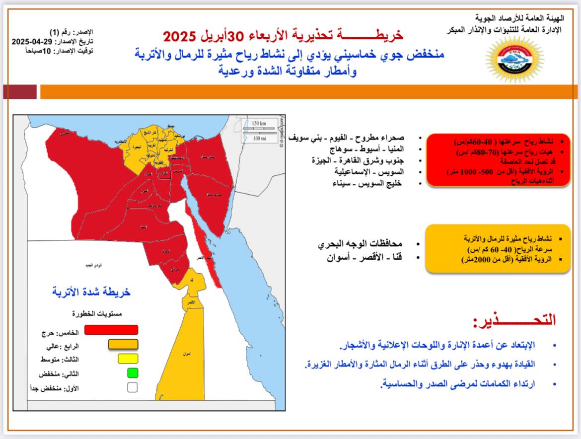 تطورات العاصفة الترابية