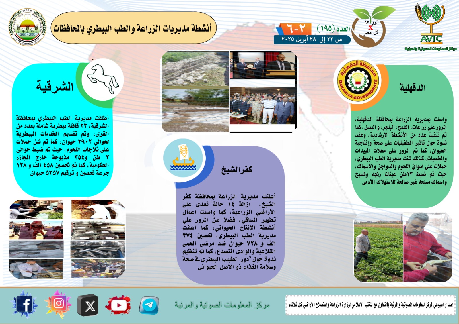 أنشطة مديريات الزراعة والطب البيطري 