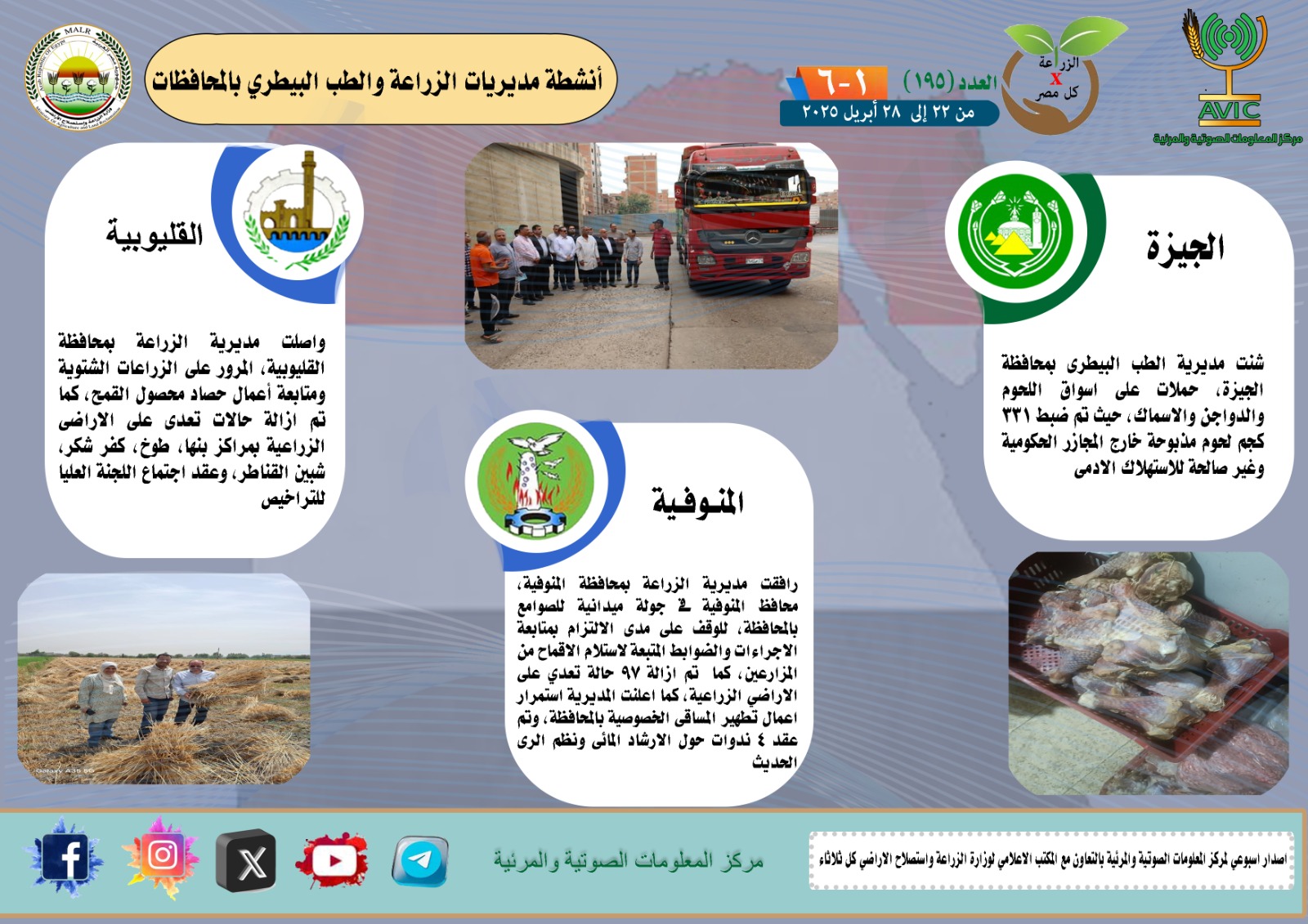 أنشطة مديريات الزراعة والطب البيطري 