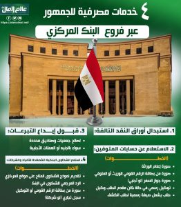 البنك المركزى 