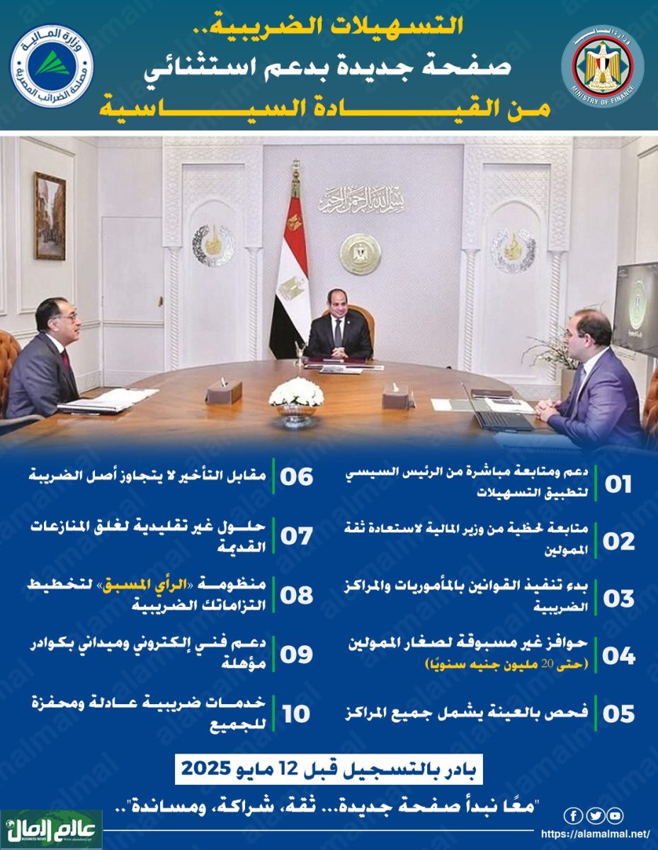 التيسيرات الضريبية 