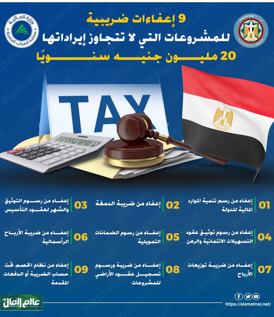 الاعفاءات الضريبية