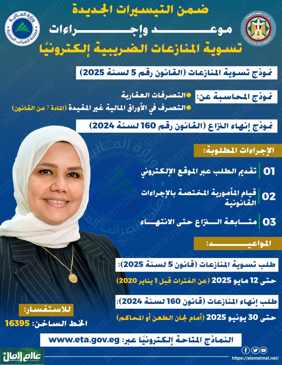 التيسيرات الضريبية