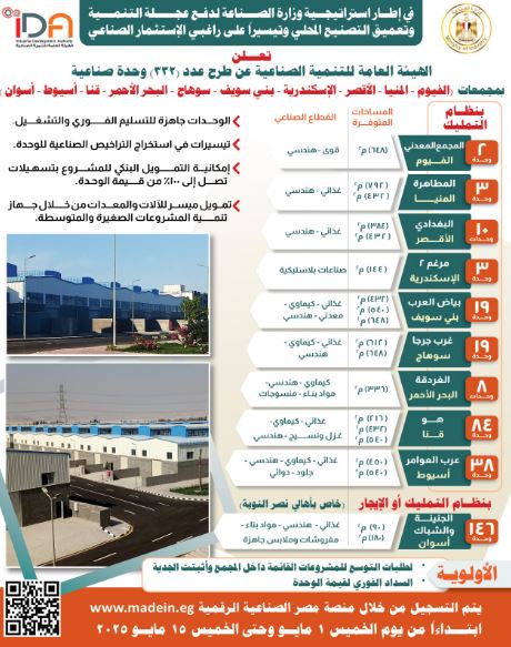شروط التقديم