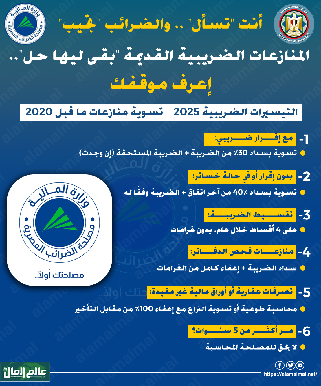 المنازعات الضريبية القديمة 