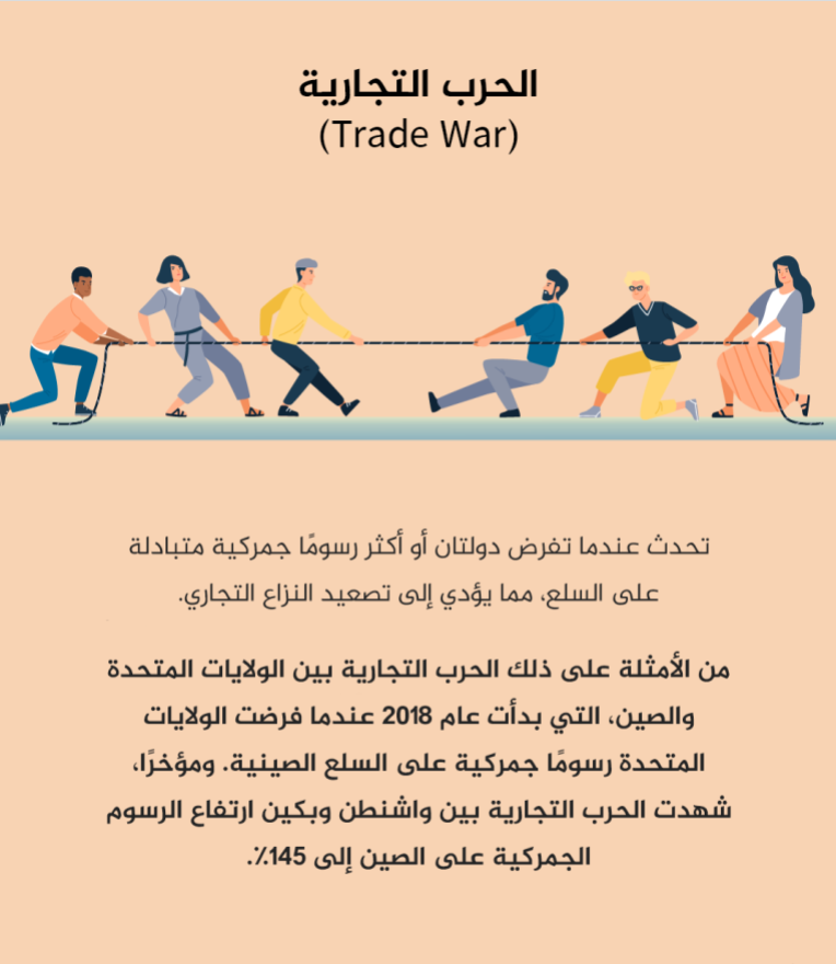 كم حجم الديون العالمية؟