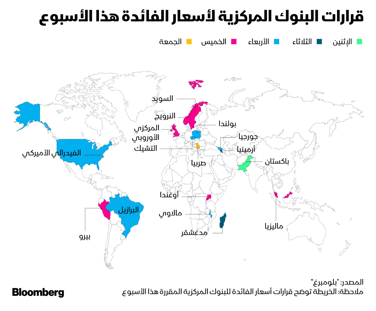 الاقتصاد الآسيوي vs قرار الفيدرالي الأمريكي