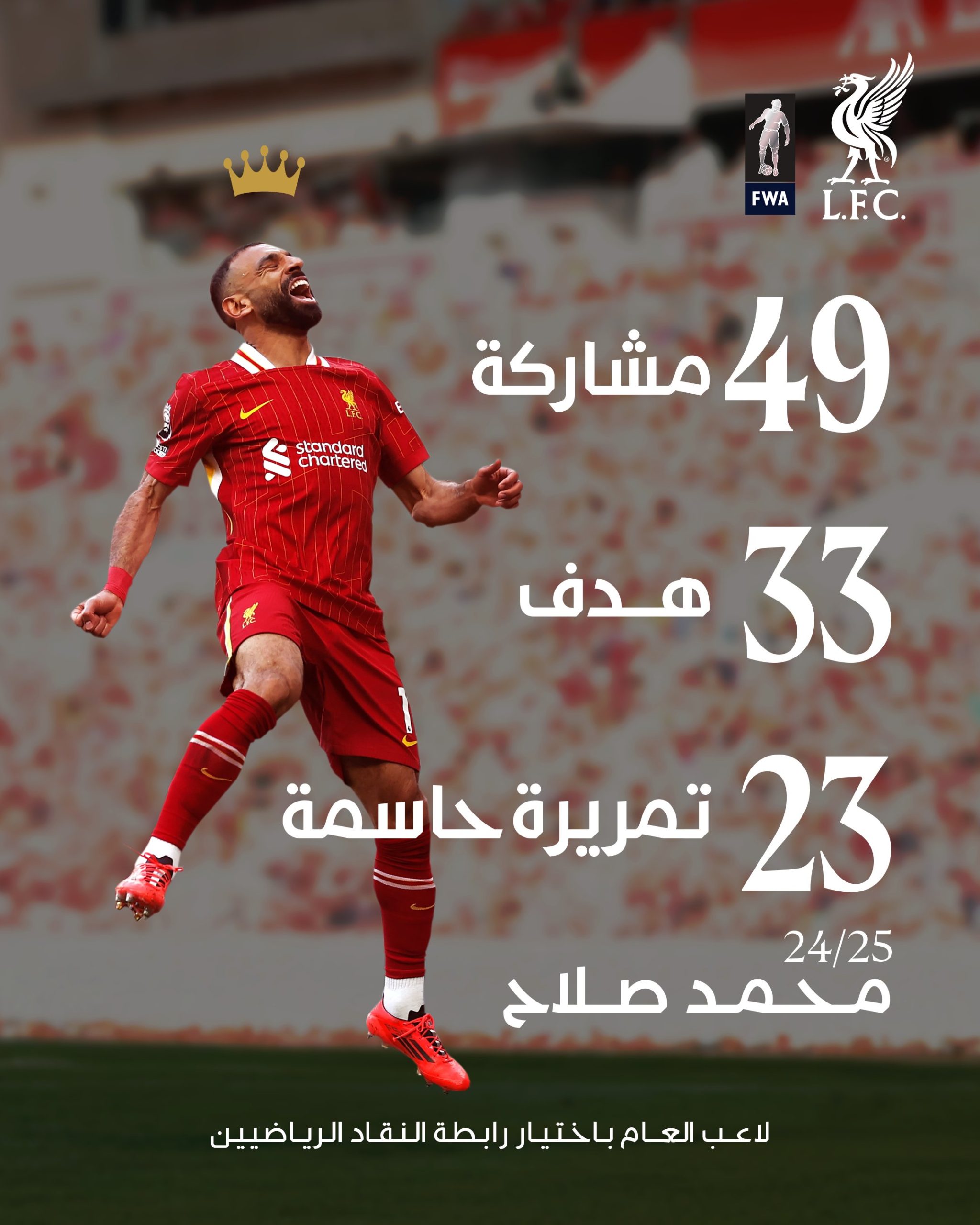 محمد صلاح أفضل لاعب في الدوري الإنجليزي
