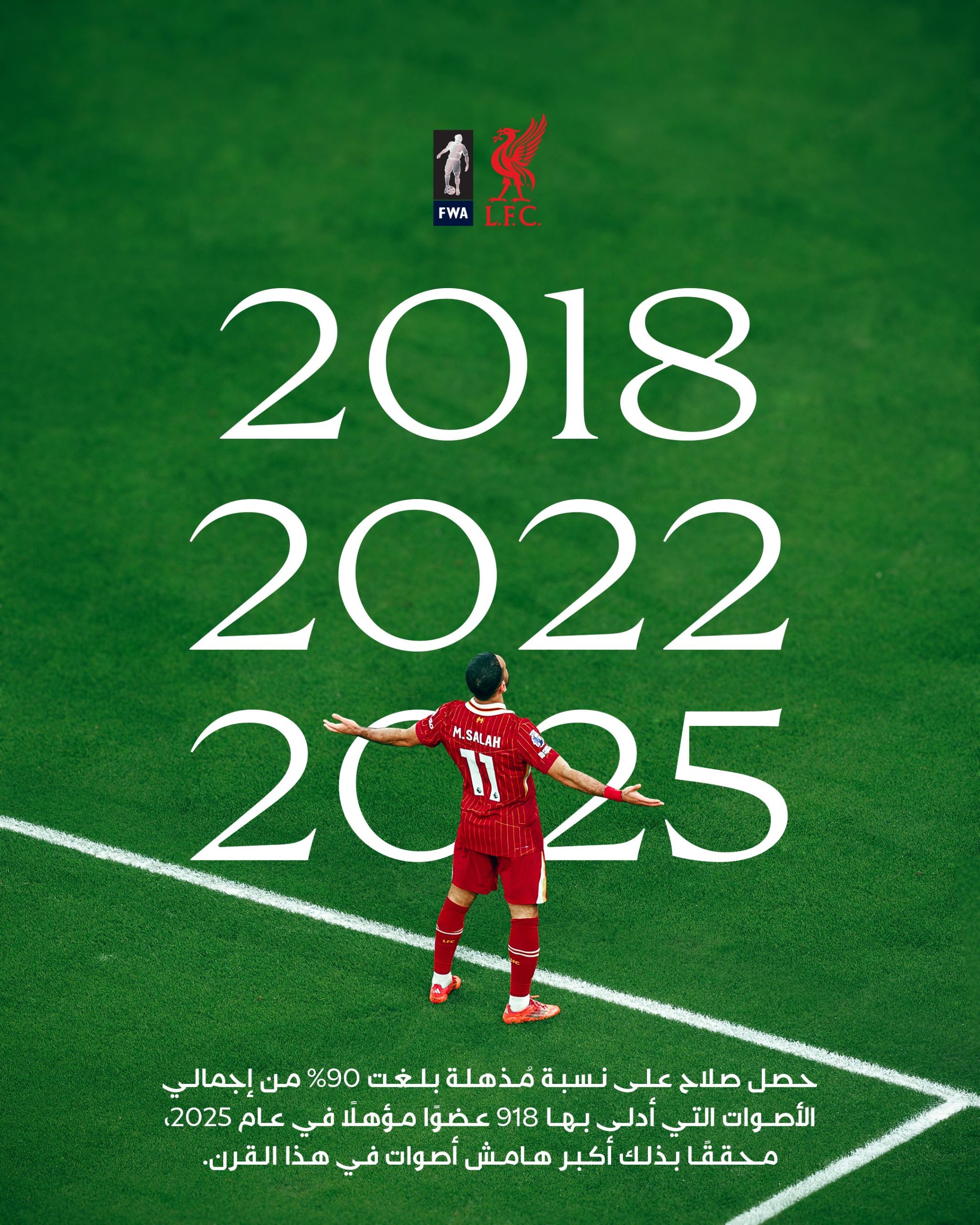 محمد صلاح أفضل لاعب في الدوري الإنجليزي