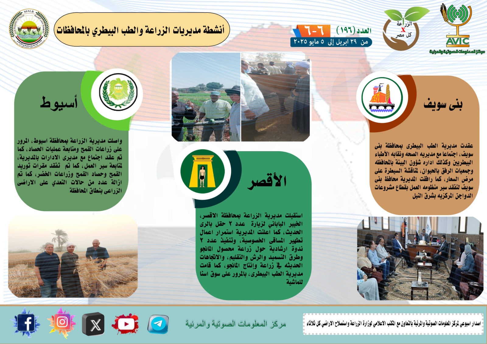 أنشطة مديريات الزراعة 