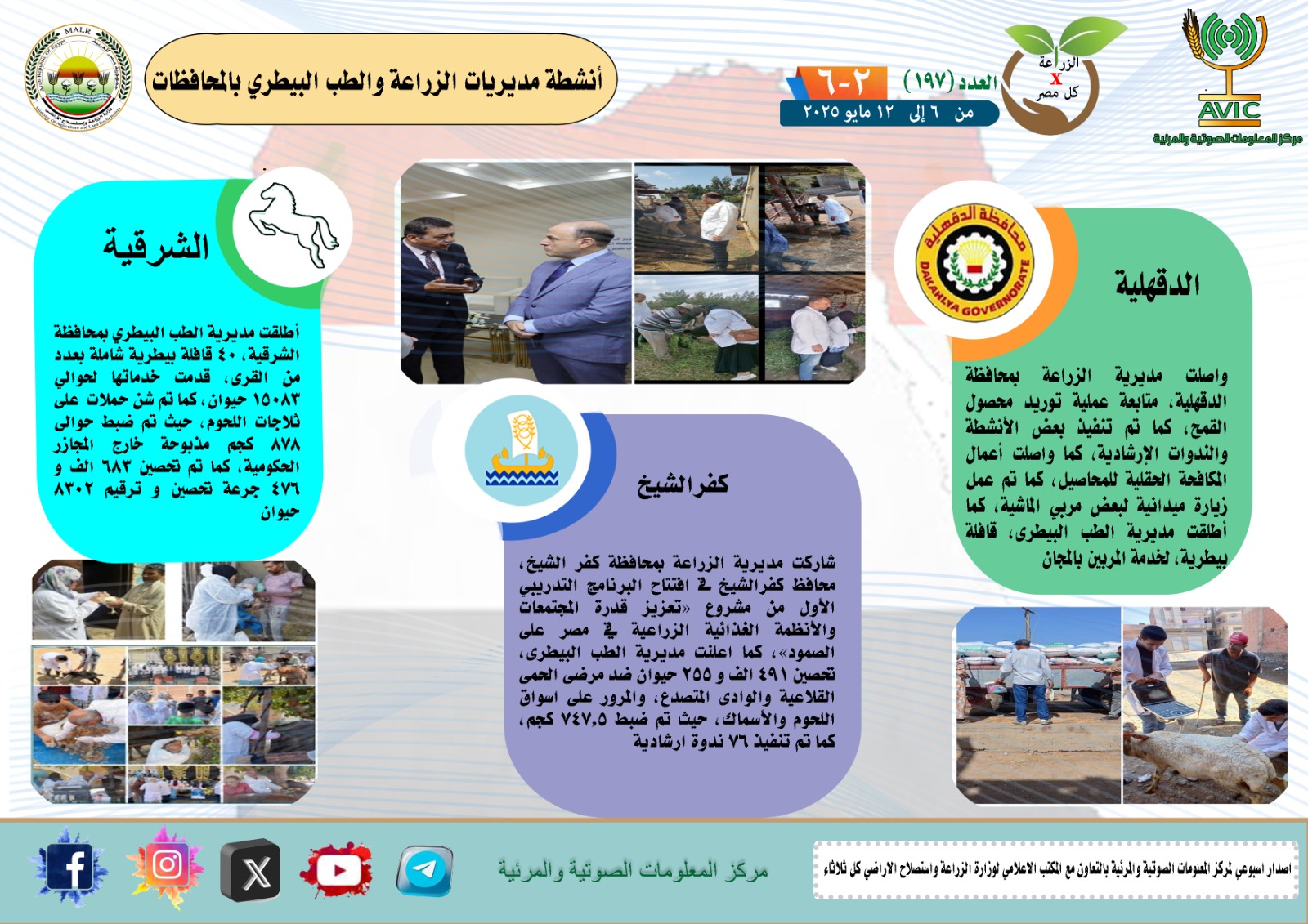 جهود مديريات الزراعة والطب البيطري 