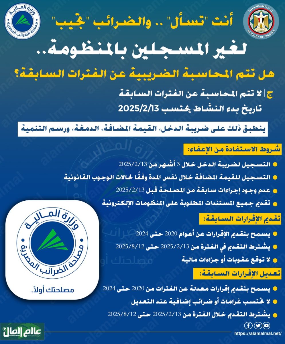لغير المسجلين بالمنظومة .. هل تتم المحاسبة الضريبية عن الفترات السابقة؟ 