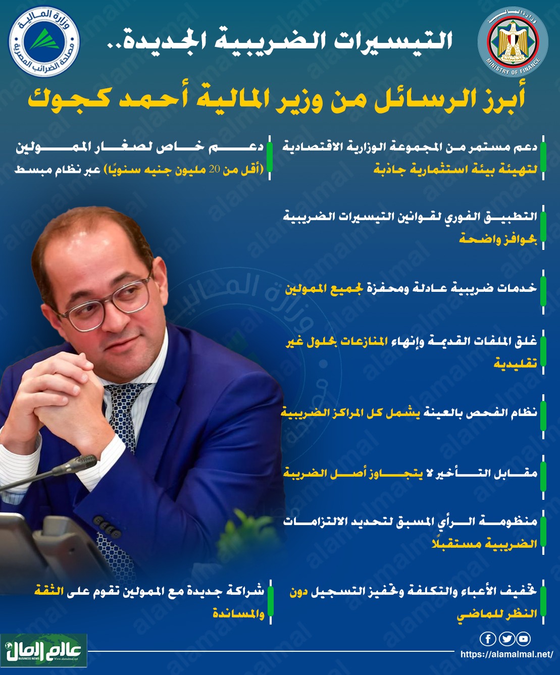التسهيلات الضريبية..أبرز رسائل أحمد كجوك وزير المالية