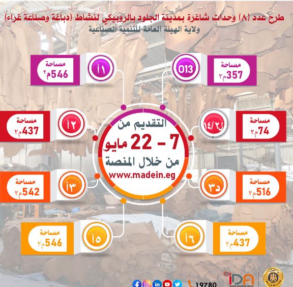 وحدات صناعية