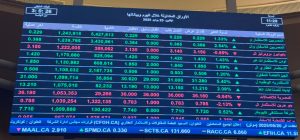 البورصة المصرية 