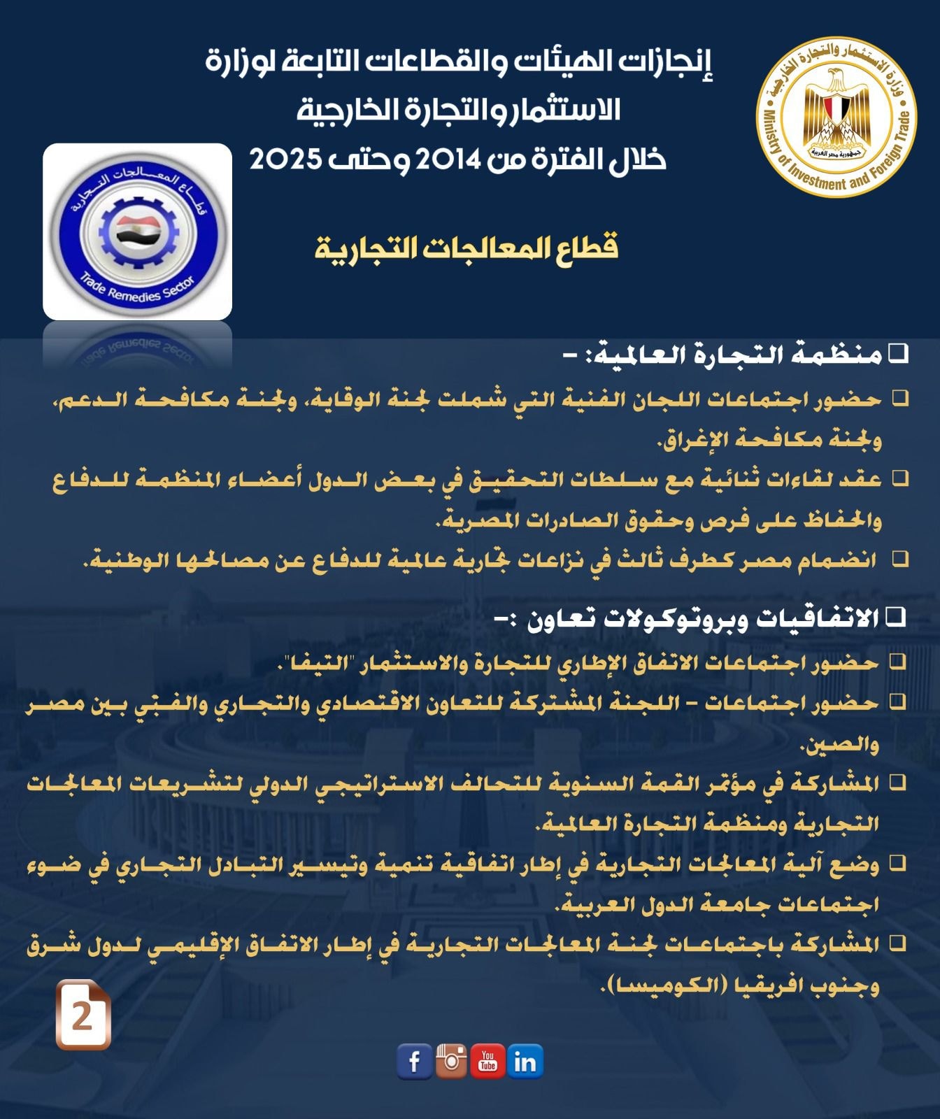 إنجازات وزارة الاستثمار