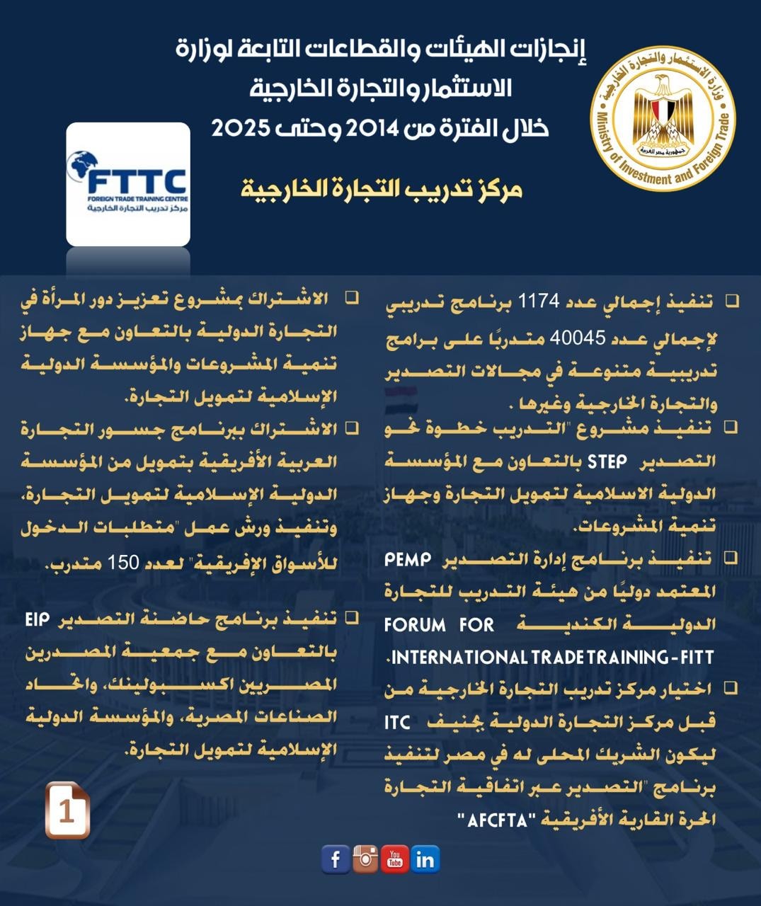 إنجازات وزارة الاستثمار